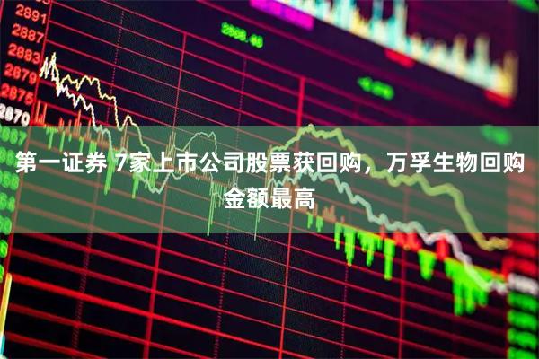 第一证券 7家上市公司股票获回购，万孚生物回购金额最高