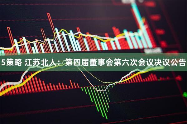 5策略 江苏北人：第四届董事会第六次会议决议公告
